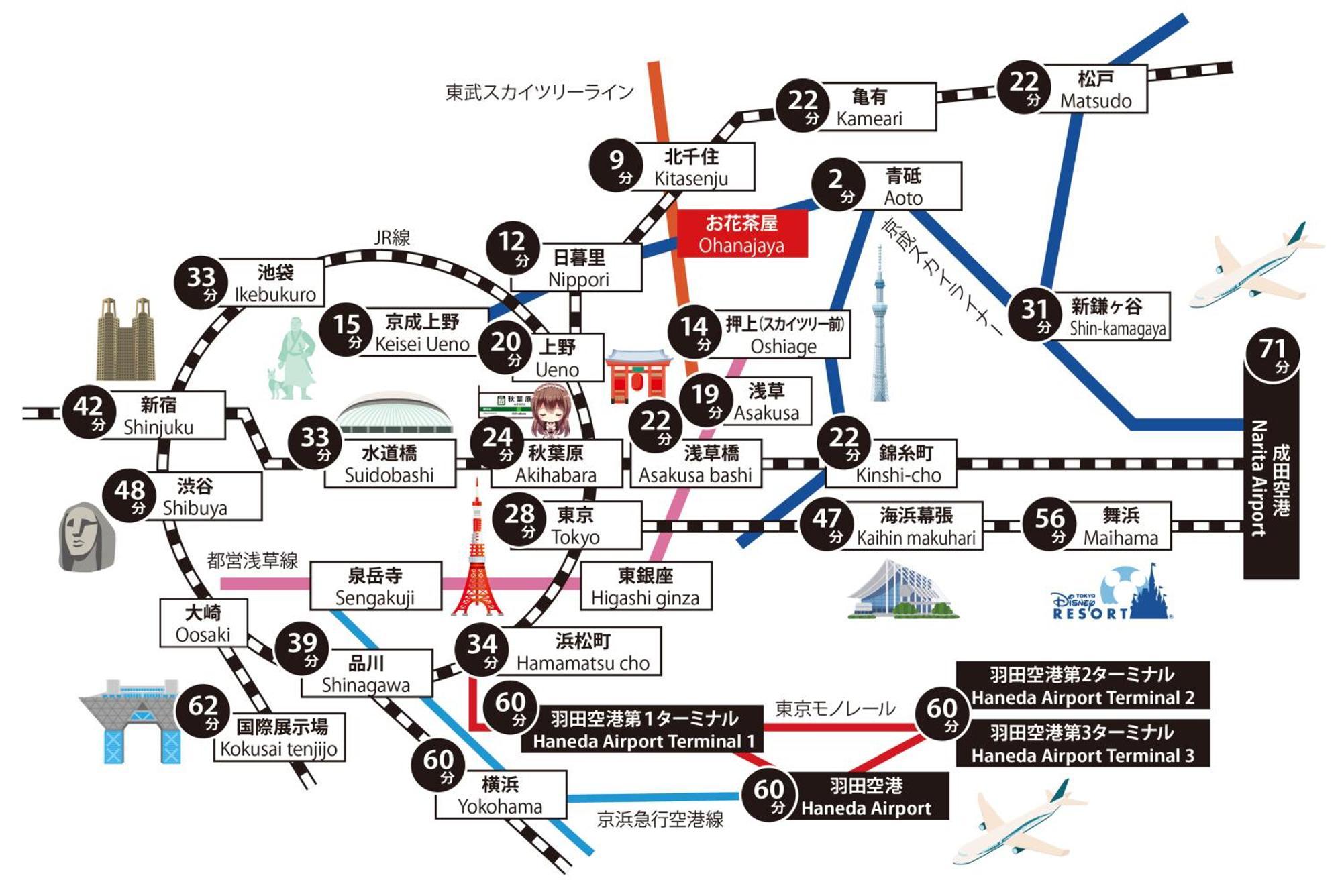 Apartemen Sc Heights 101 Tokyo
